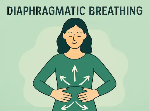 Illustration of diaphragmatic breathing with arrows expanding from the belly